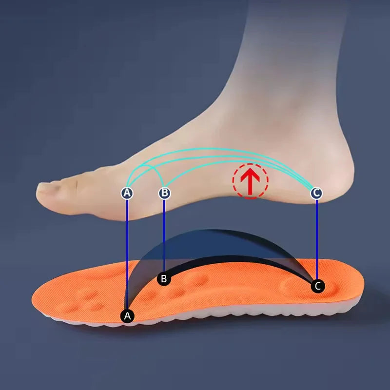 4D Cloud Sports Insoles: Orthopedic