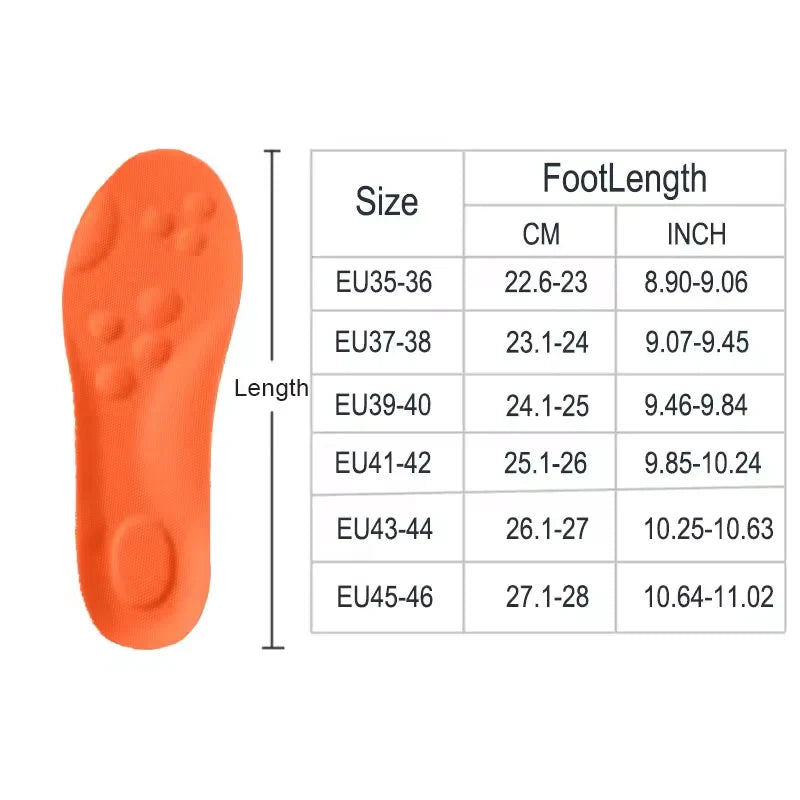 4D Cloud Sports Insoles: Orthopedic